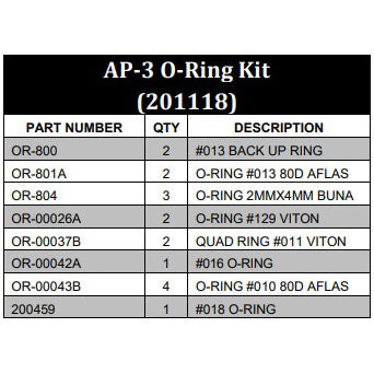 201118 AP-3 O-ring Kit